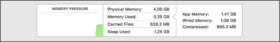 mac-memory-tab