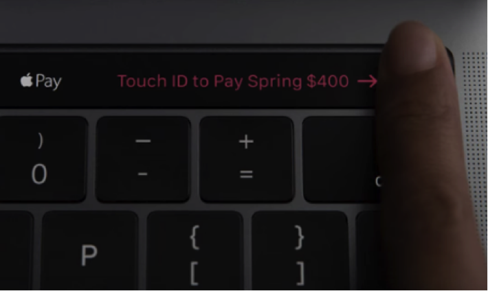 using Apple Pay on Mac